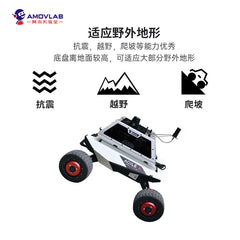 R300 Research UGV Platform hero image 2