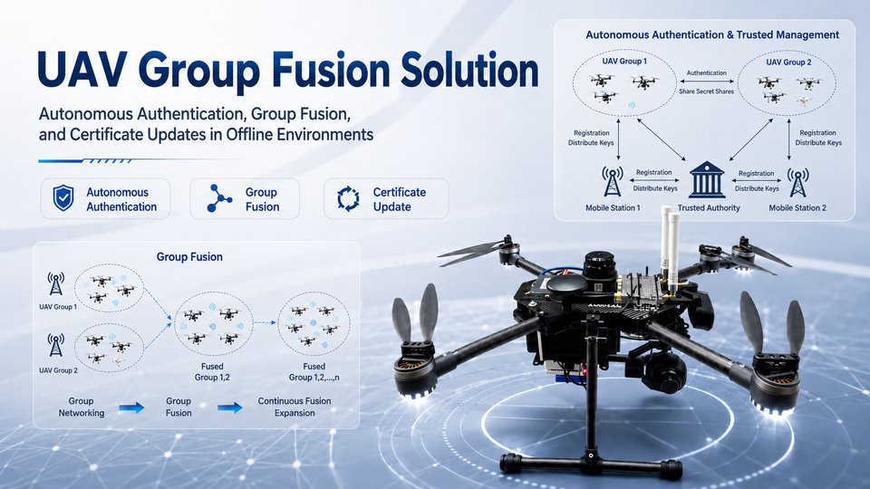 Anhui University, China Team’s Innovative UAV Group Fusion Solution Wins AMOVLAB 10,000 RMB Scholarship