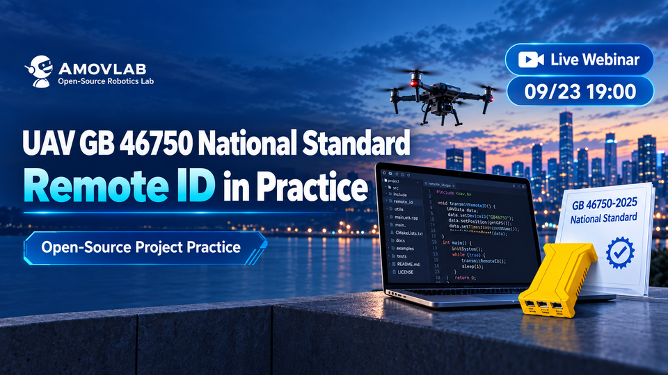 UAV Remote ID in Practice
