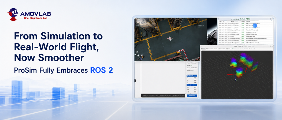 A Smoother Transition from Simulation to Real Hardware: ProSim Fully Embraces ROS 2