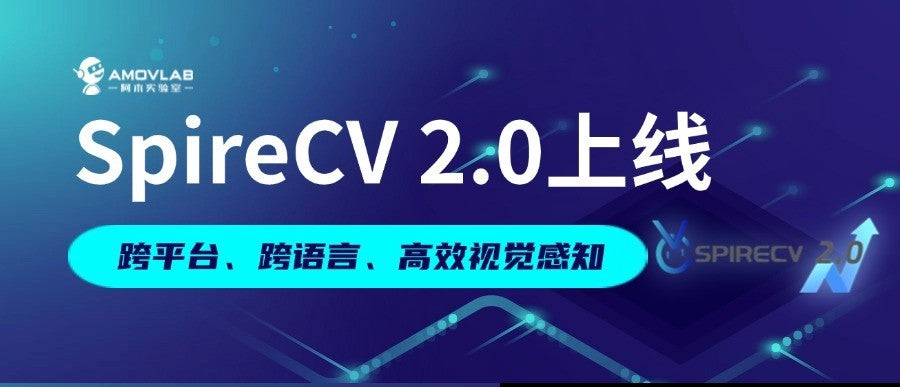 SpireCV 2.0 Launch: Cross-Platform, Multi-Language, Efficient Visual Perception