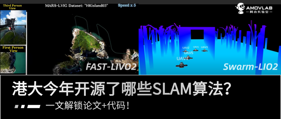 Which SLAM Algorithms Did HKU Open Source This Year?