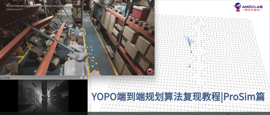 Reproducing Tianjin University's YOPO End-to-End Planning Algorithm in ProSim