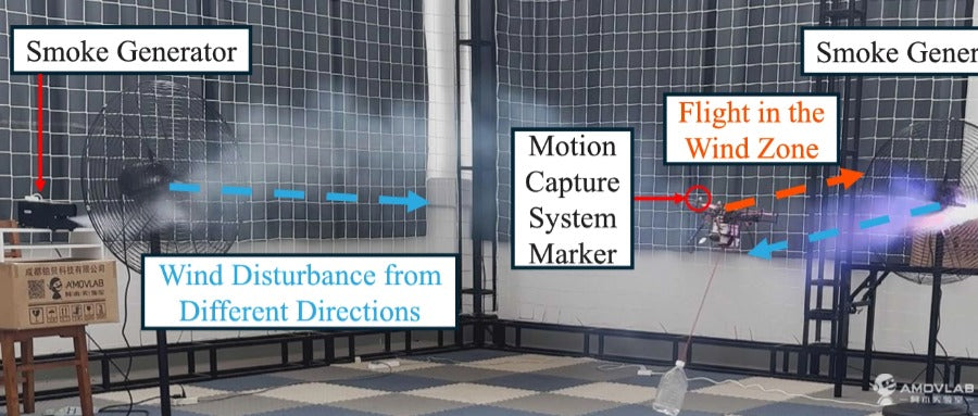 How UAVs Stabilize Cable-Suspended Payloads: T-ASE Study on Aerodynamic Modeling and Robust Control