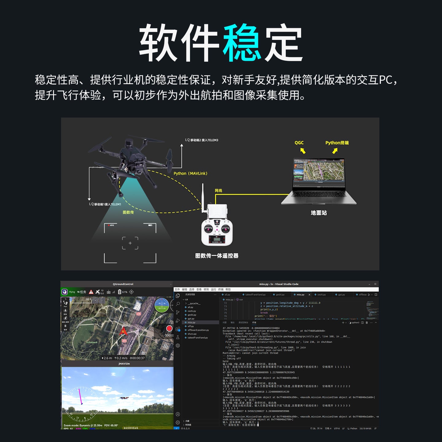 F410 Basic Flight Platform hero image 4