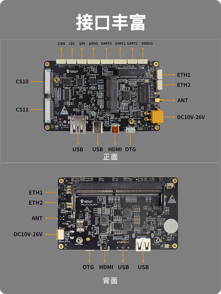 Allspark 2-CNX Orin NX carrier board product image 1