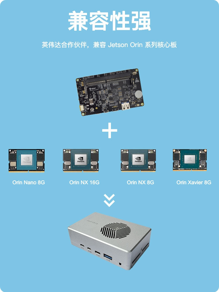 Allspark 2-CNX Orin NX carrier board product image 4