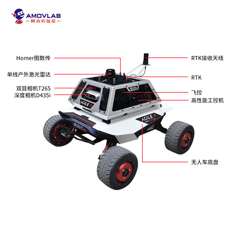 R300 Research UGV Platform hero image 4