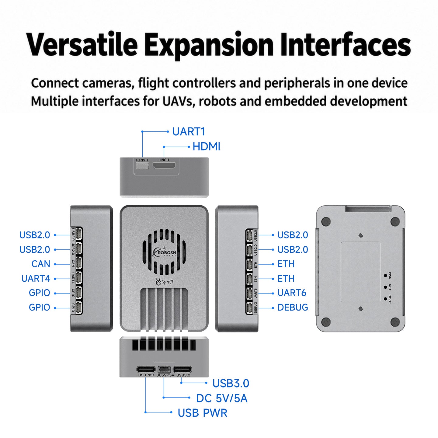 RoboCoreAirborne AI Vision Computer Ultra-lightweight eight-core  with rich expansion interfaces