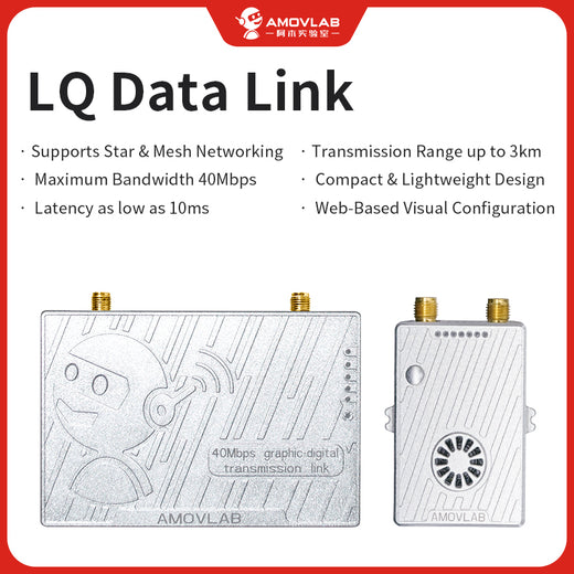 LQ Data Link Module