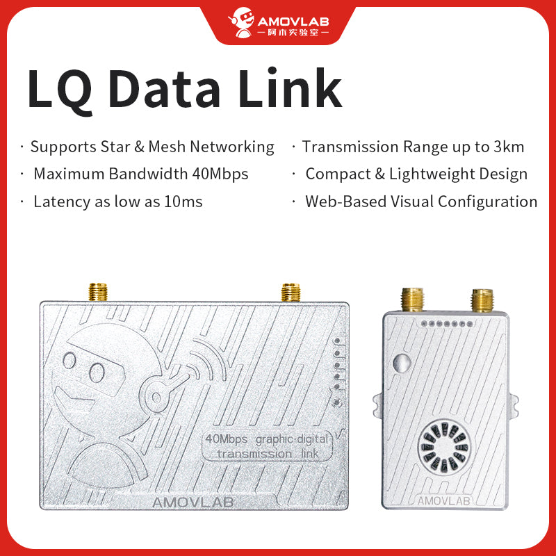LQ data link module