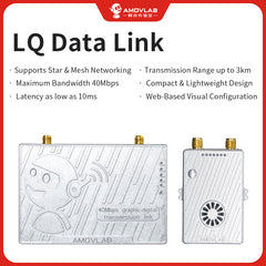 LQ data link module