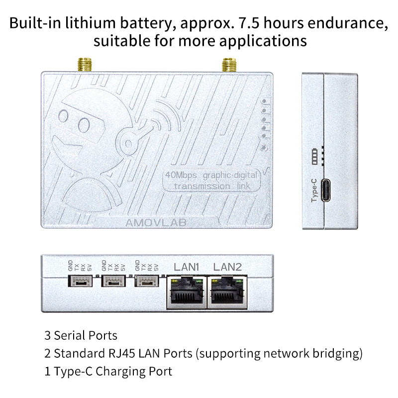 LQ data link module