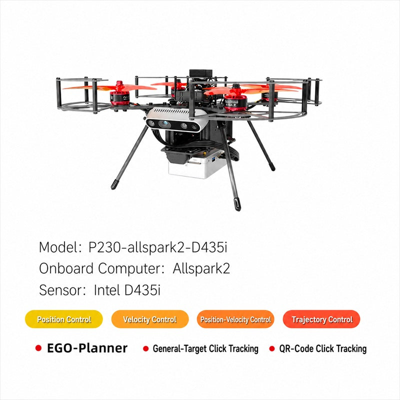 P230 Research UAV Development Platform