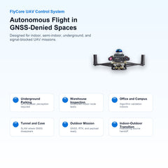 FlyCore UAV control system for GNSS-denied autonomous flight scenarios