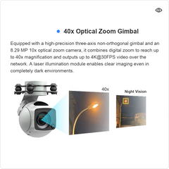 P600 Research UAV 40x optical zoom gimbal English feature image