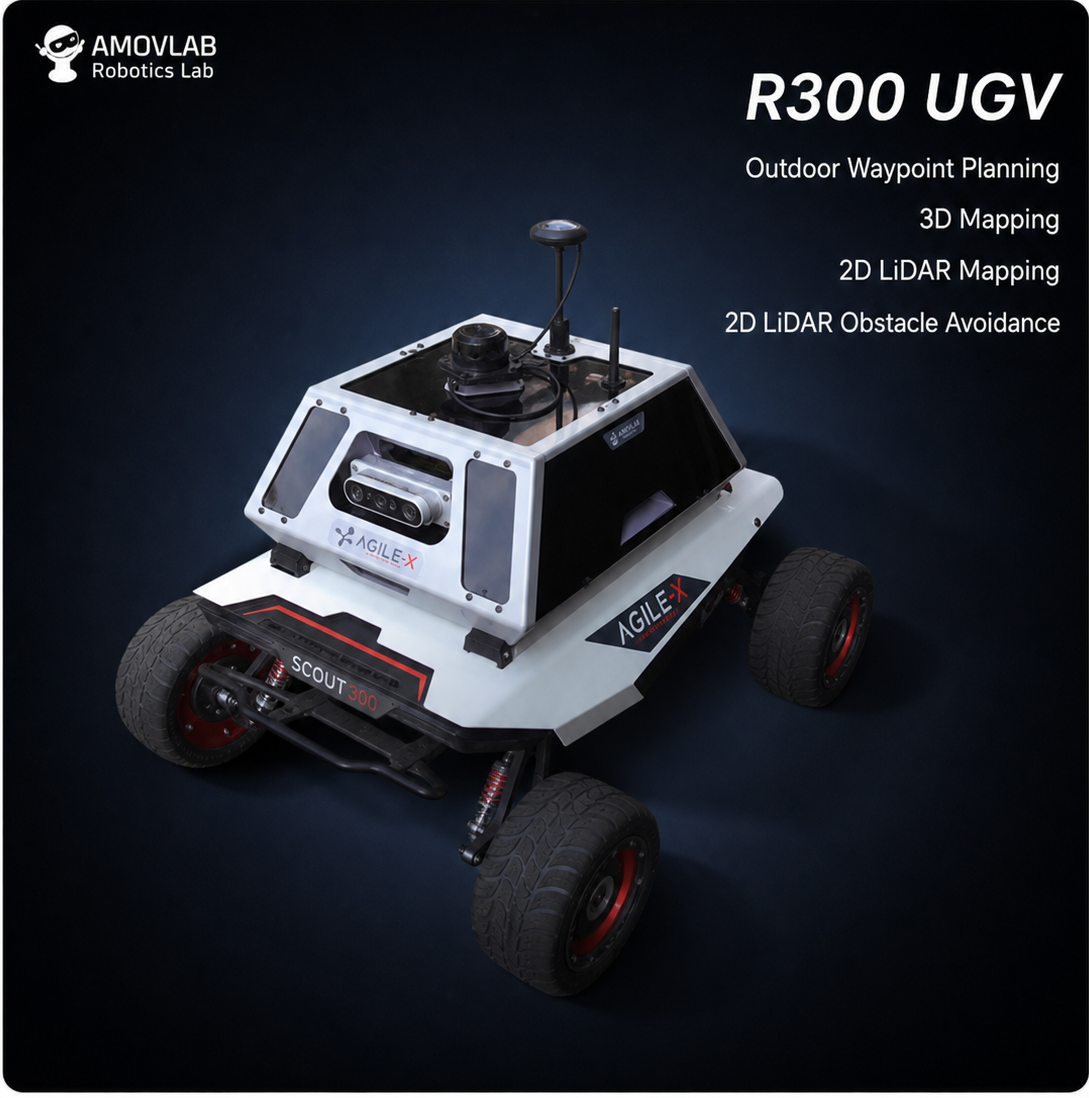 R300 Research UGV Platform English feature image
