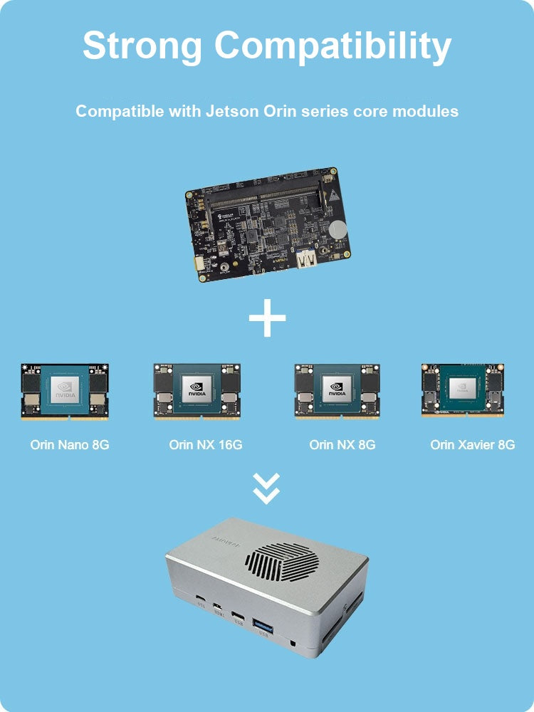 Allspark 2-CNX Orin NX carrier board product image 4
