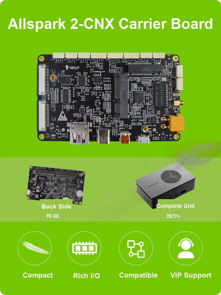 Allspark 2-CNX Orin NX carrier board product image 2