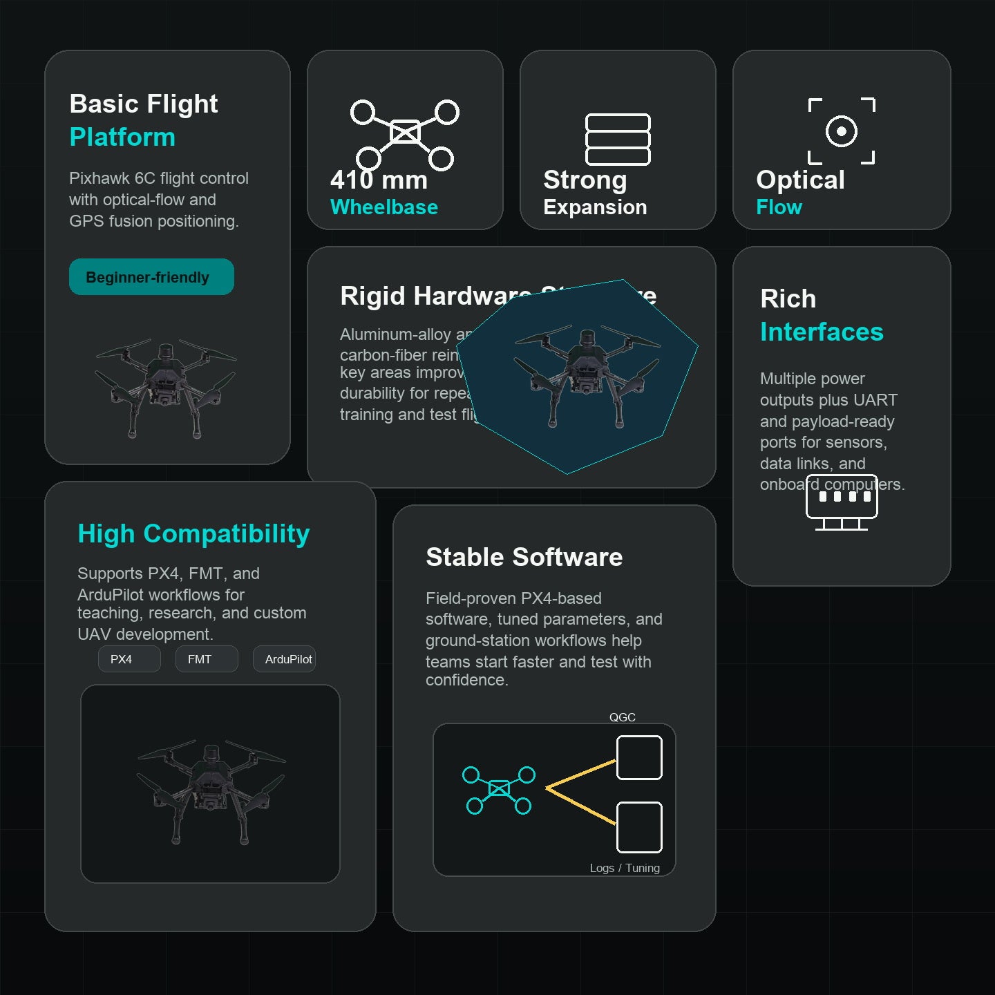 F410 Basic Flight Platform