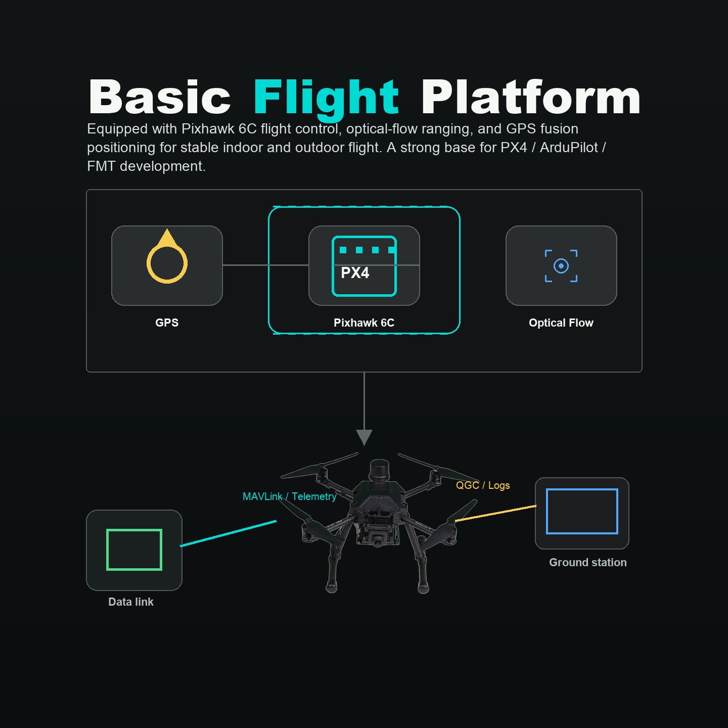 F410 Basic Flight Platform hero image 1
