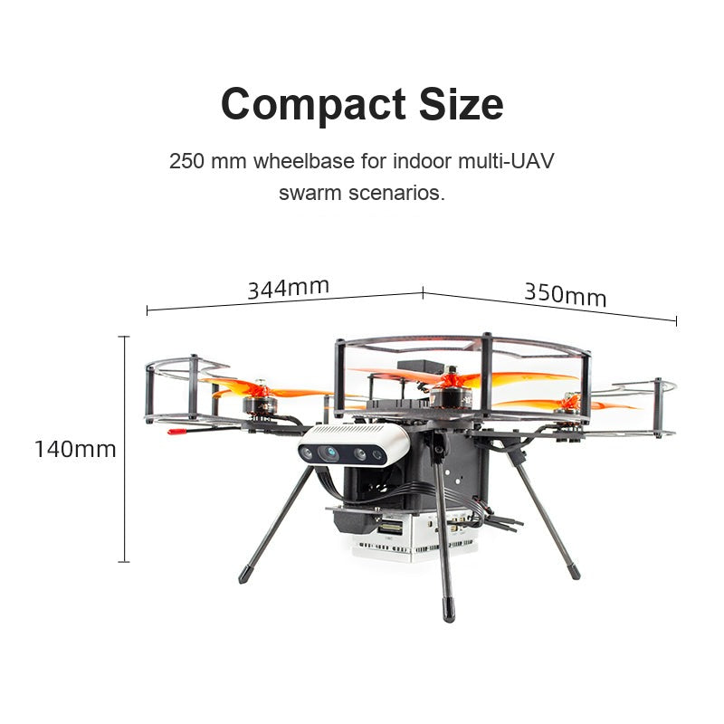 P230 Research UAV Development Platform