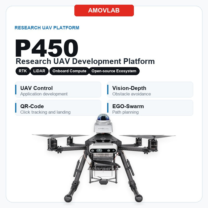 P450 Research UAV Development Platform hero image 1